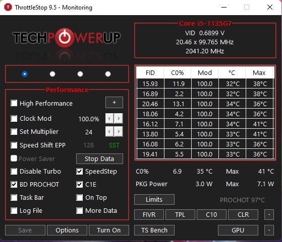 Understanding Undervolting and Why ThrottleStop Matters