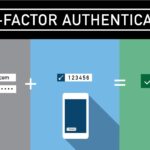 A Beginner’s Guide To Setting Up Two-Factor Authentication (2FA) On Standard Web Hosting Panels A Beginner’s Guide To Setting Up Two-Factor Authentication (2FA) On Standard Web Hosting Panels