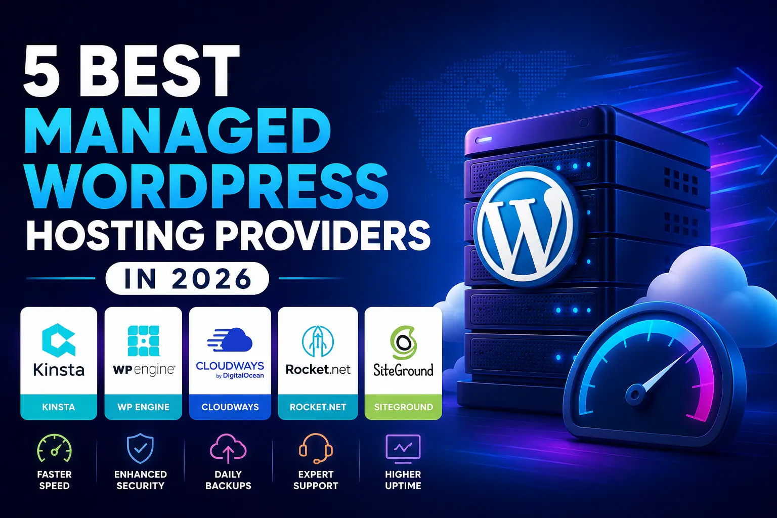 Bluehost Managed WordPress Hosting Overview