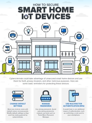 How To Secure Your Smart Home IoT Devices From Local Network Wi-Fi Attacks