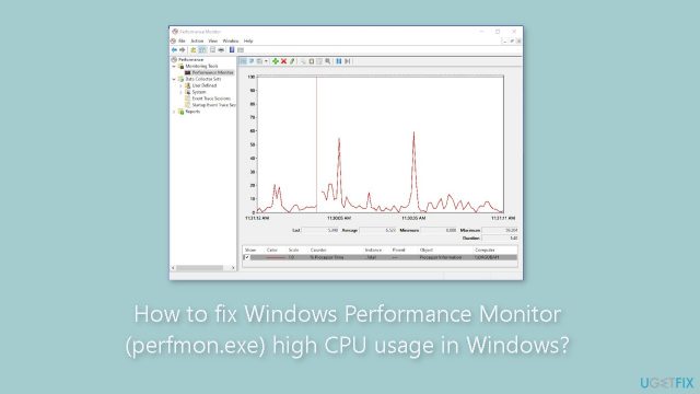 How to Identify CPU-Intensive Background Processes
