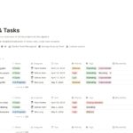 The Best Notion Project Management Templates For Web Development Teams