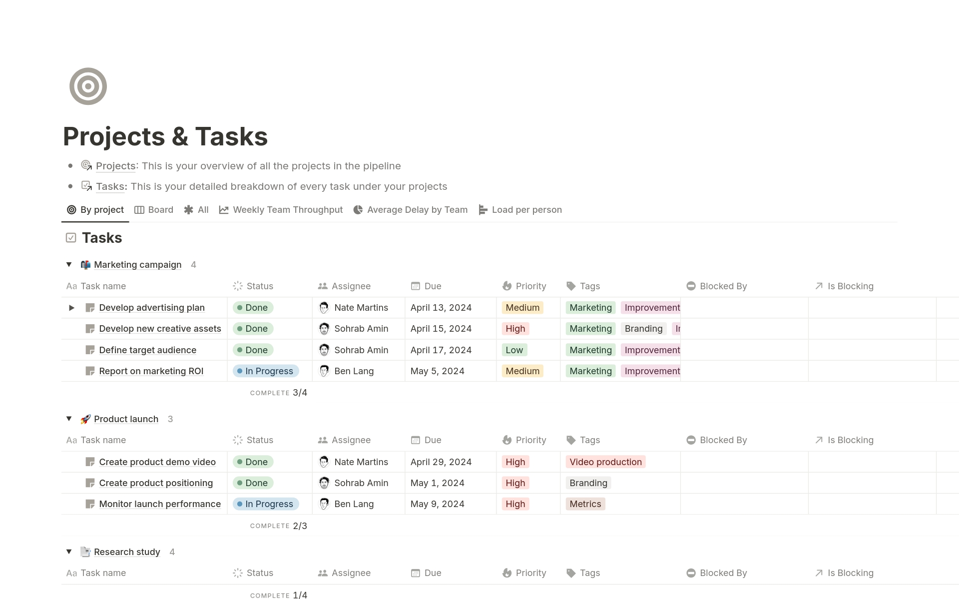 The Best Notion Project Management Templates For Web Development Teams