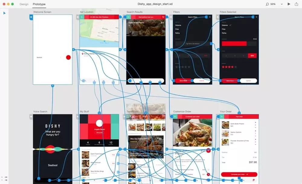 H2: Adobe XD: Powerful Prototyping and Design Integration