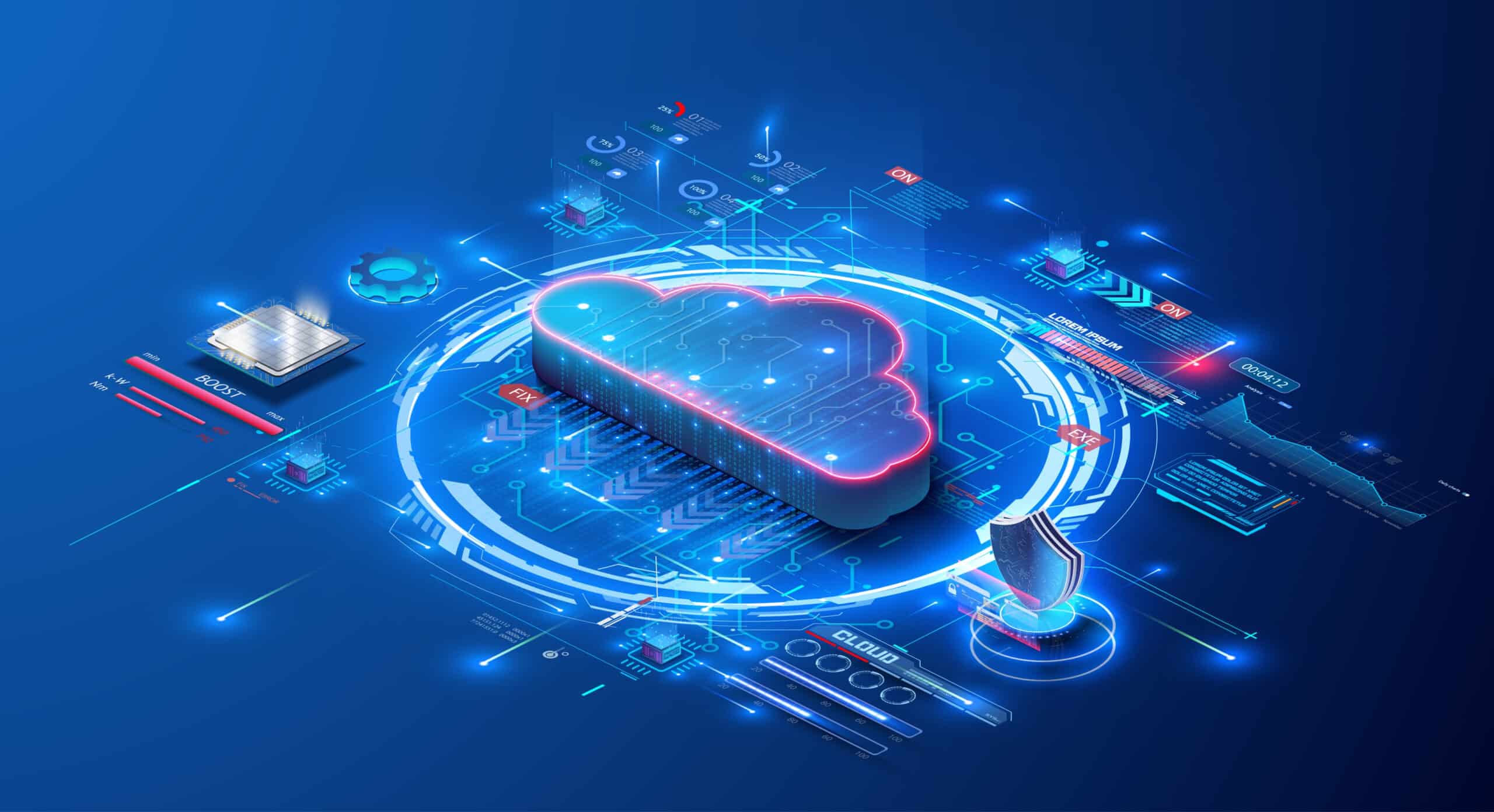 Cisco Cloudlock Pricing and Deployment Insights