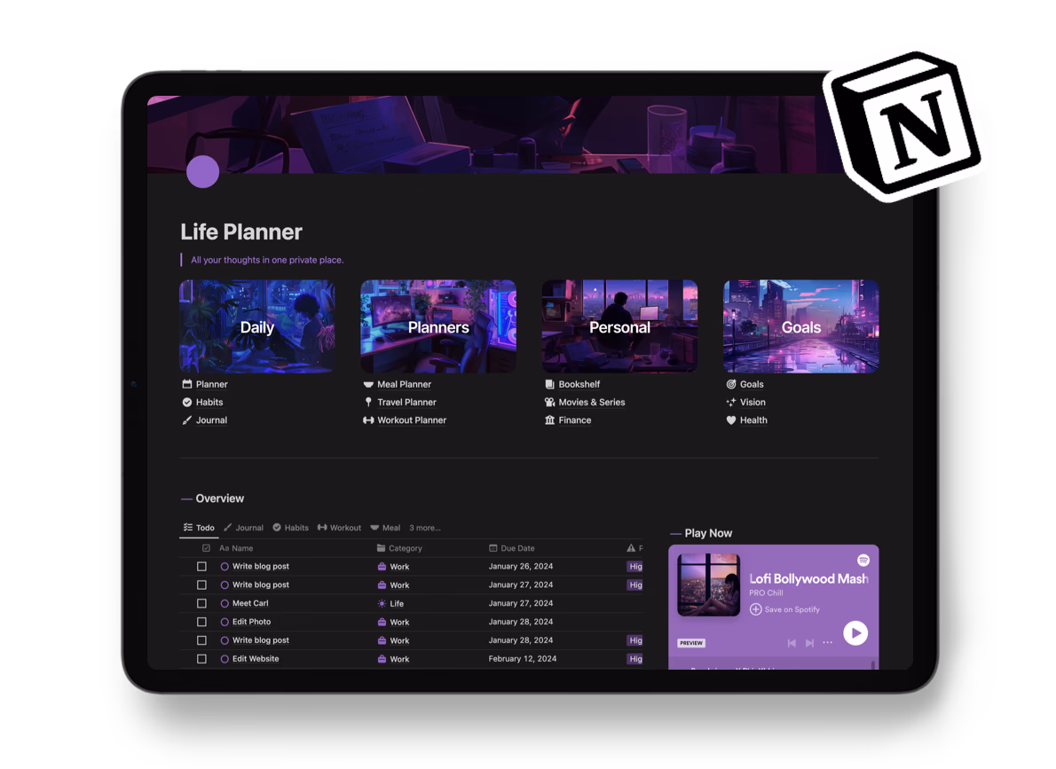 H2: Web Developer Workspace – Optimizing Code and Project Workflow