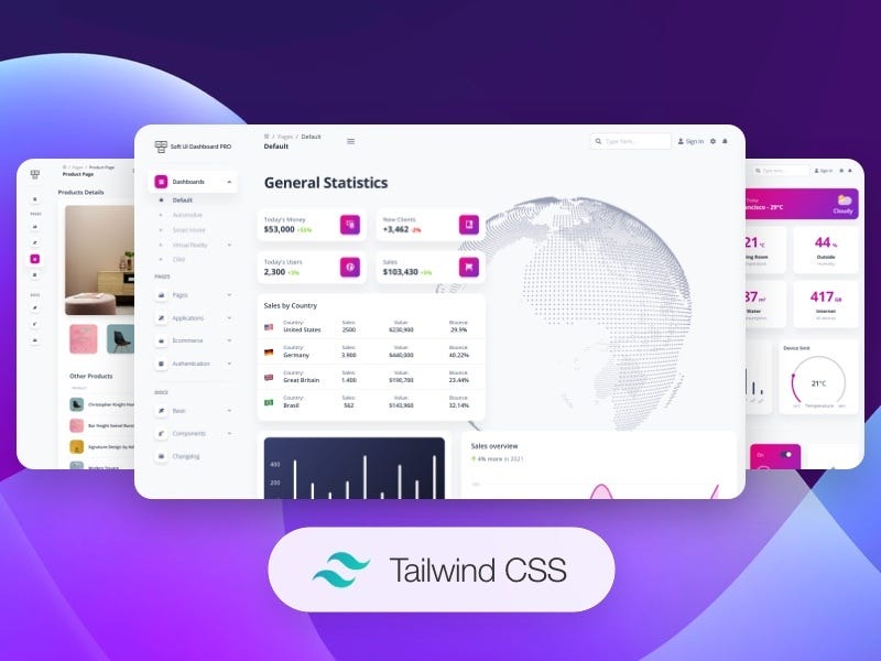 H2: Material Tailwind - Elegant Tailwind CSS UI Kit
