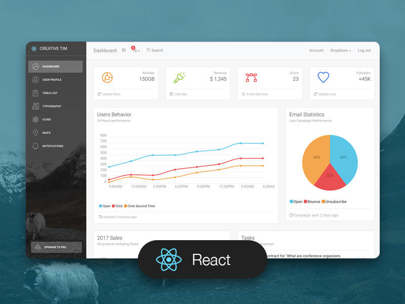 Tabler React: Features and Integration Techniques