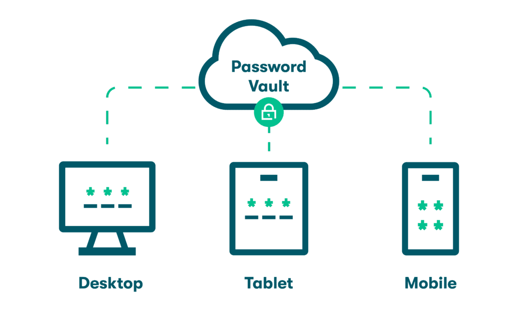 H2: Security Vulnerabilities in Browser Storage