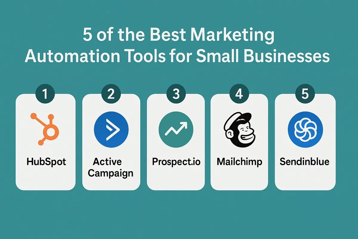 Affordable Marketing Automation Tools for Growing Startups