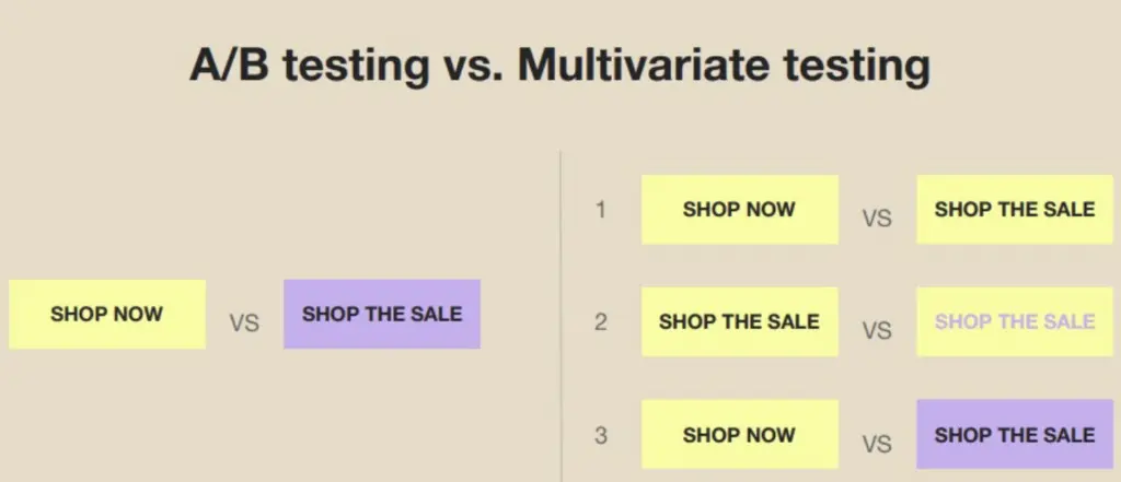Step 3: Design Test Variants That Reveal What Works