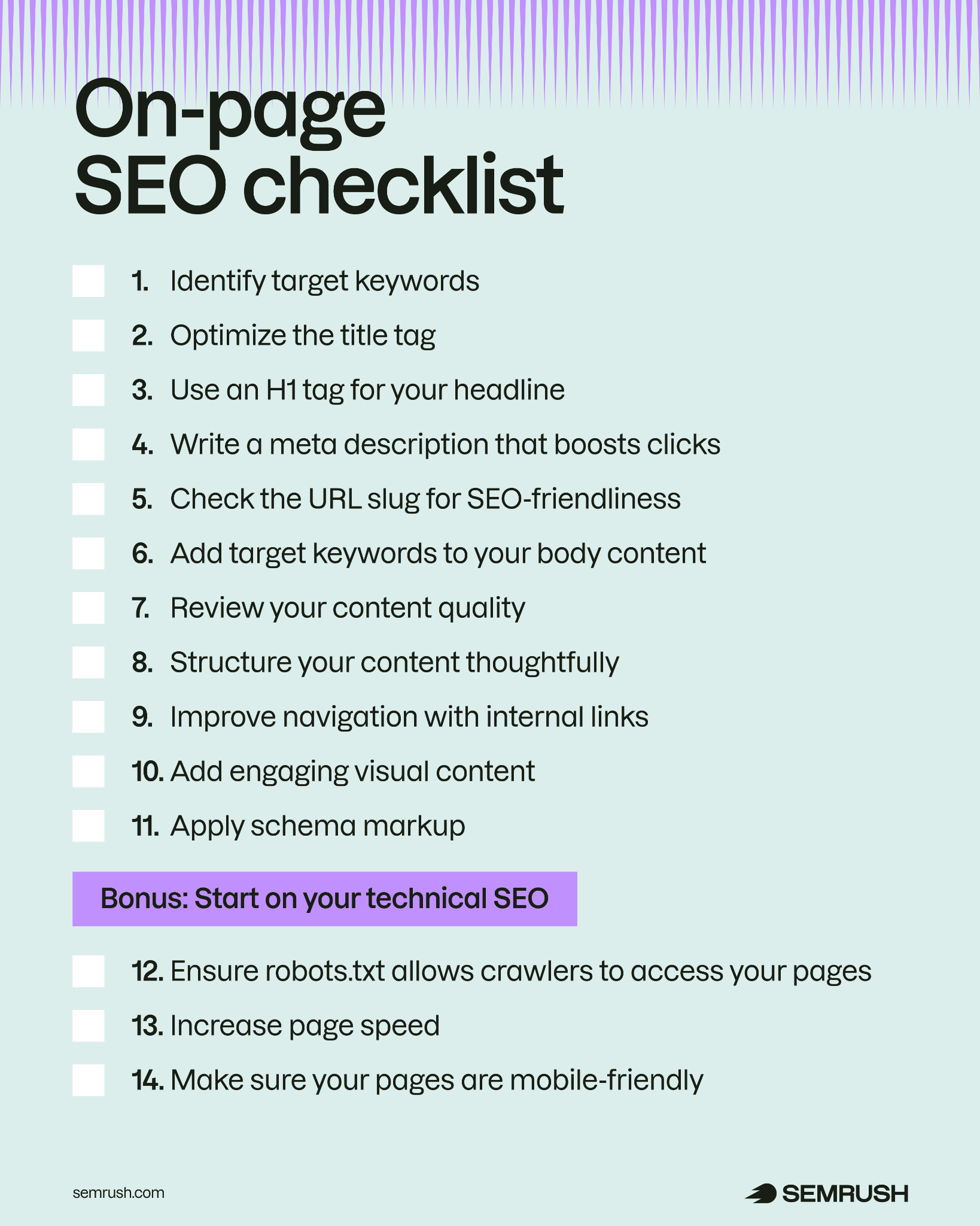 Semrush Applications for On-Page SEO