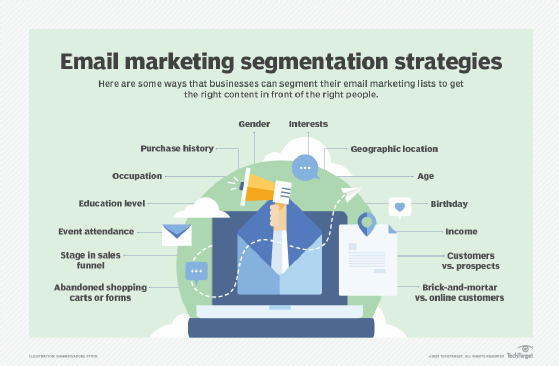 Essential Customer Segmentation Strategies for Targeted Email Campaigns