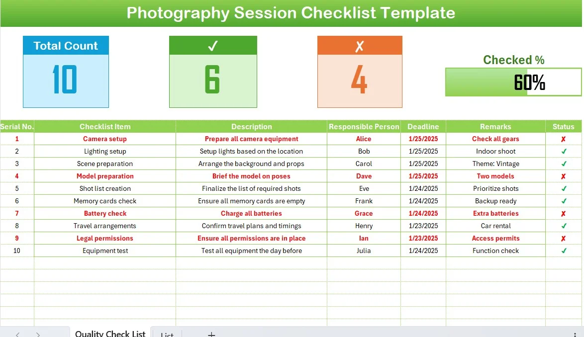Step-by-Step Influencer Marketing Strategies for Small Budgets