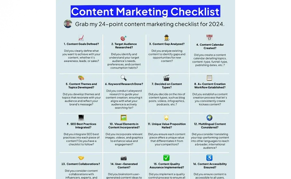 Key Elements of an Effective B2B Content Marketing Plan