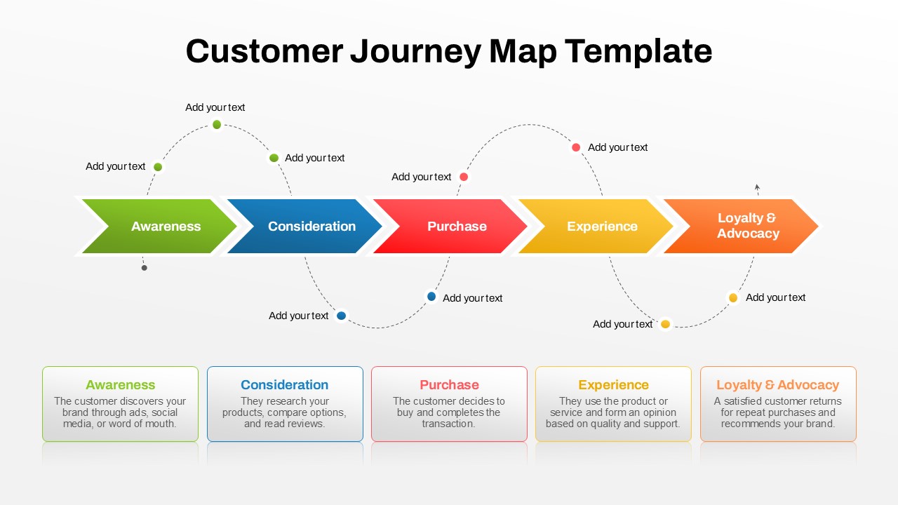 Step 2: Understand Your Target Audience