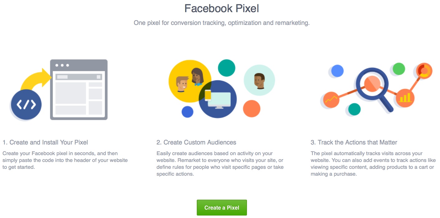 How to Optimize Facebook Pixel for Better Ad Conversions