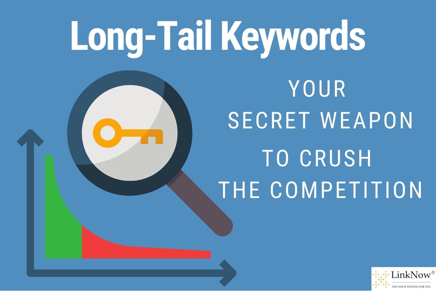 How to Outrank Competitors Using Long-Tail Keywords