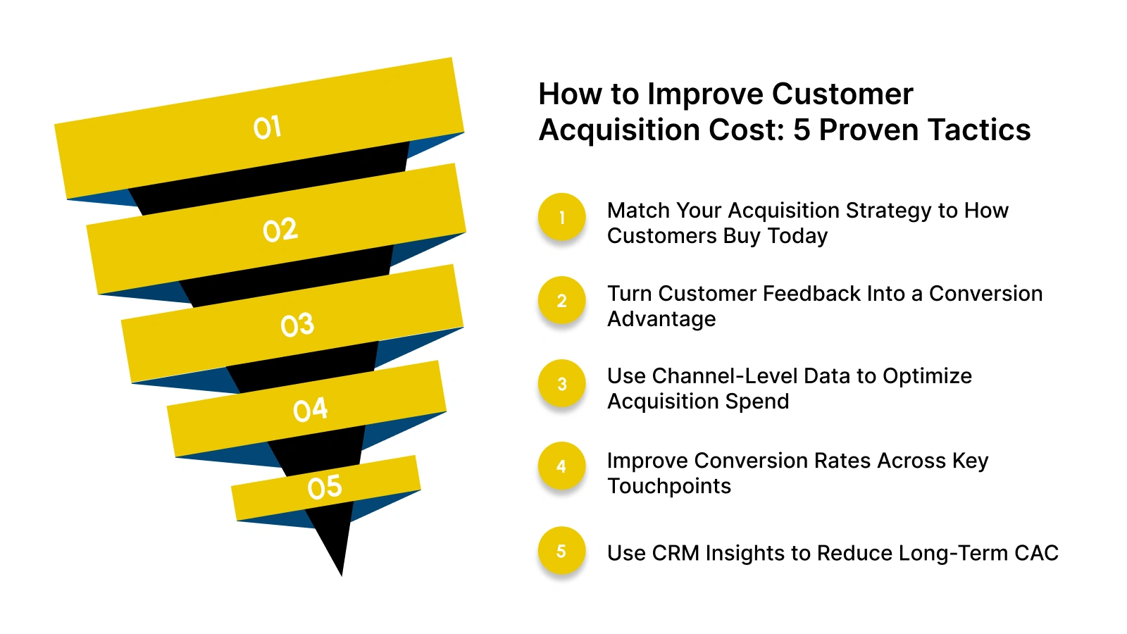 Step-by-Step Guide to Reducing Customer Acquisition Costs in Paid Ads