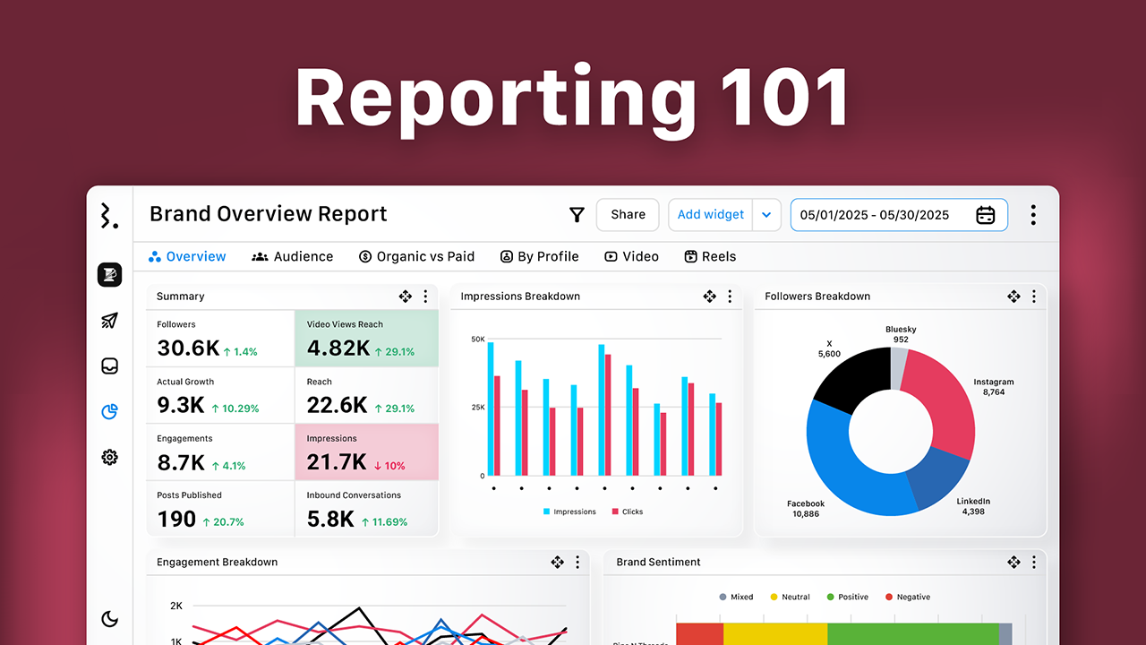 Step 3: Rewrite and Adapt for Social Channels