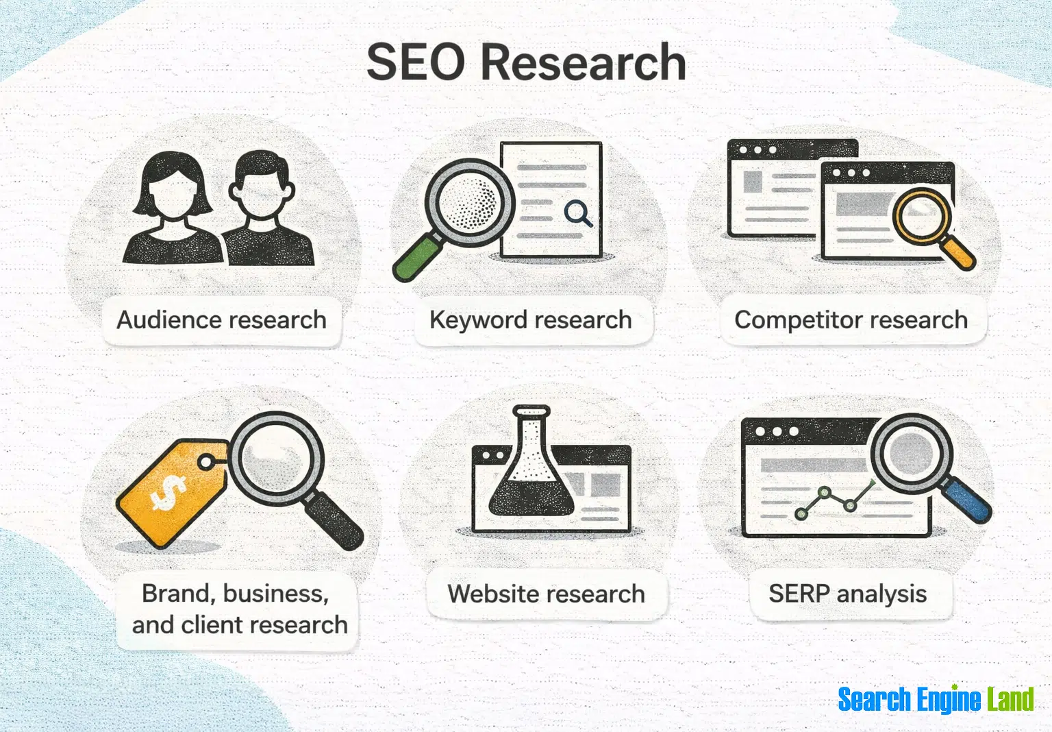 H2: What is E-Commerce SEO?